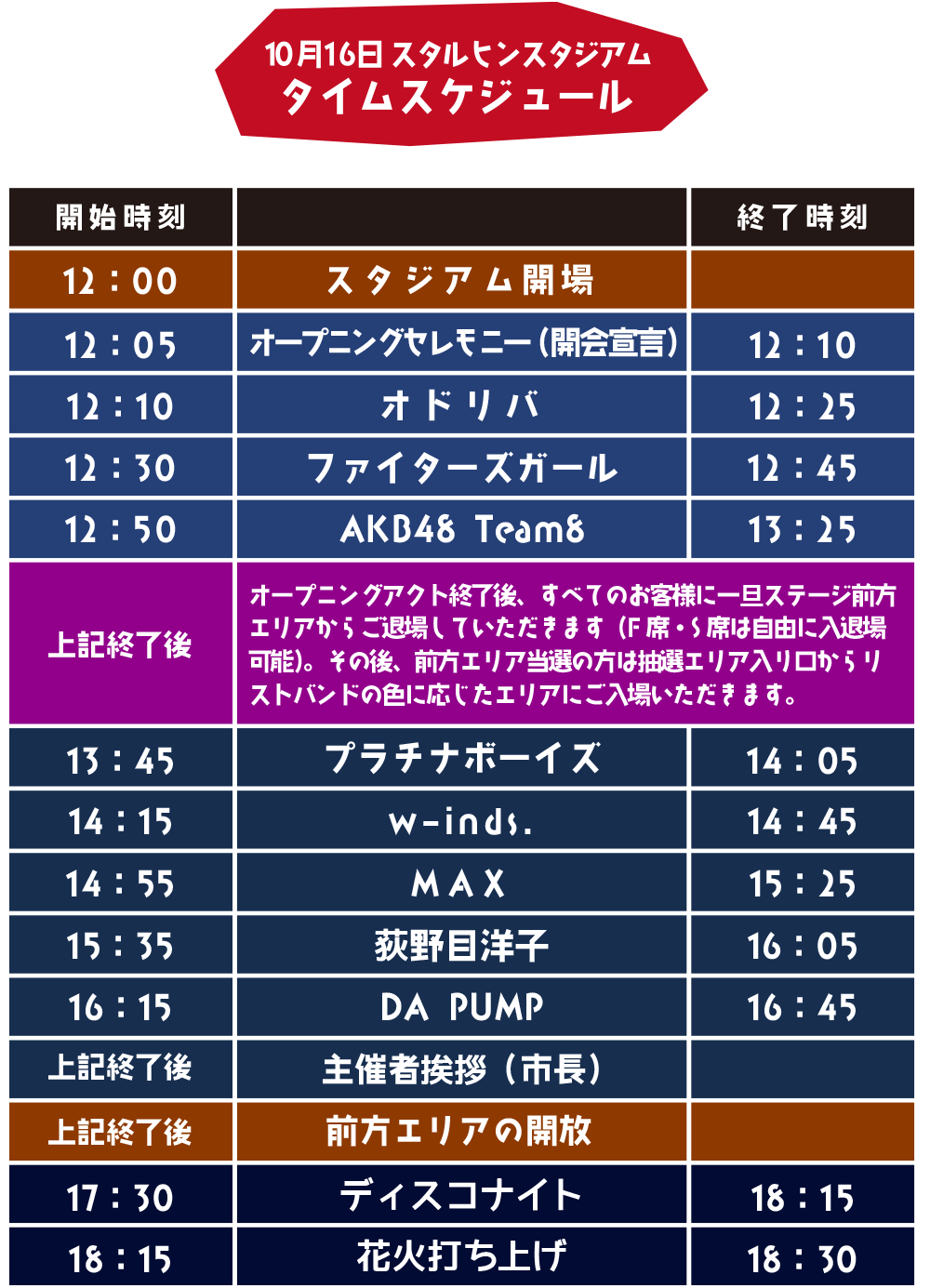 16time-schedule2-da-pump-channel